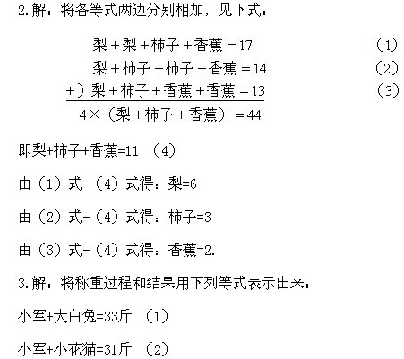 꼉W(sh),W(sh)n,W(sh)vx,W(sh)