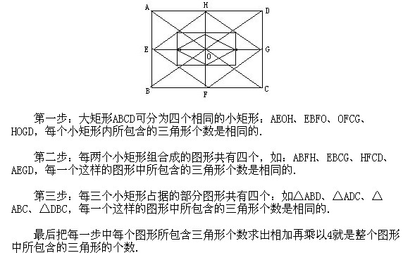꼉(j)W(sh),W(sh)n,W(sh)vx,W(sh)σ(c)