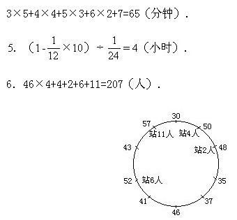 꼉(j)W(sh),W(sh)n,W(sh)vx,W(sh)(c)