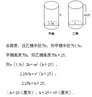 꼉W(sh),W(sh)n,W(sh)vx