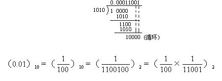 꼉(j)W(sh),W(sh)n,W(sh)vx