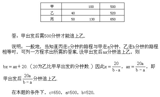 꼉W(sh),W(sh)n,W(sh)vx,W(sh)